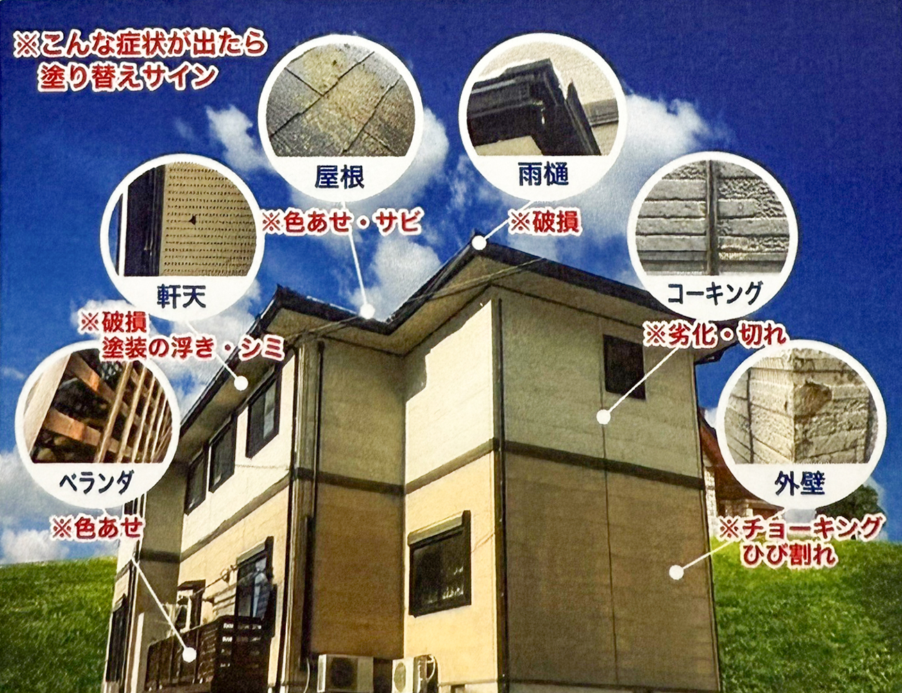 塗装のメリット